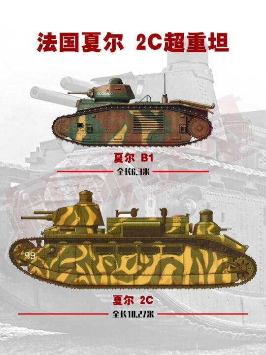 法式超重坦：比夏尔B1大一圈的夏尔2C