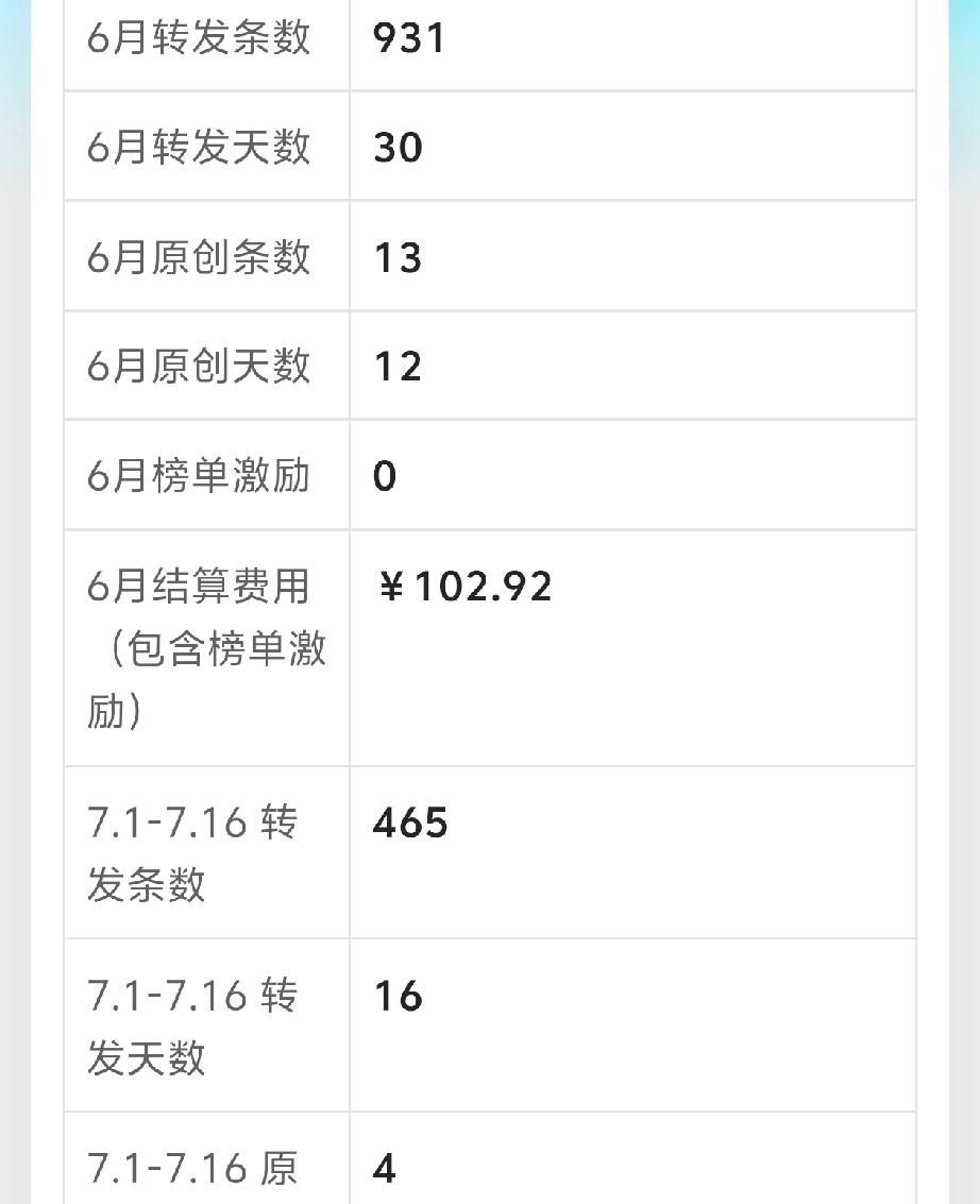 又是耳朵热闹的一晚了？

晚饭正要上桌的时候，身在乐清的朋友接连发来视频通话，还