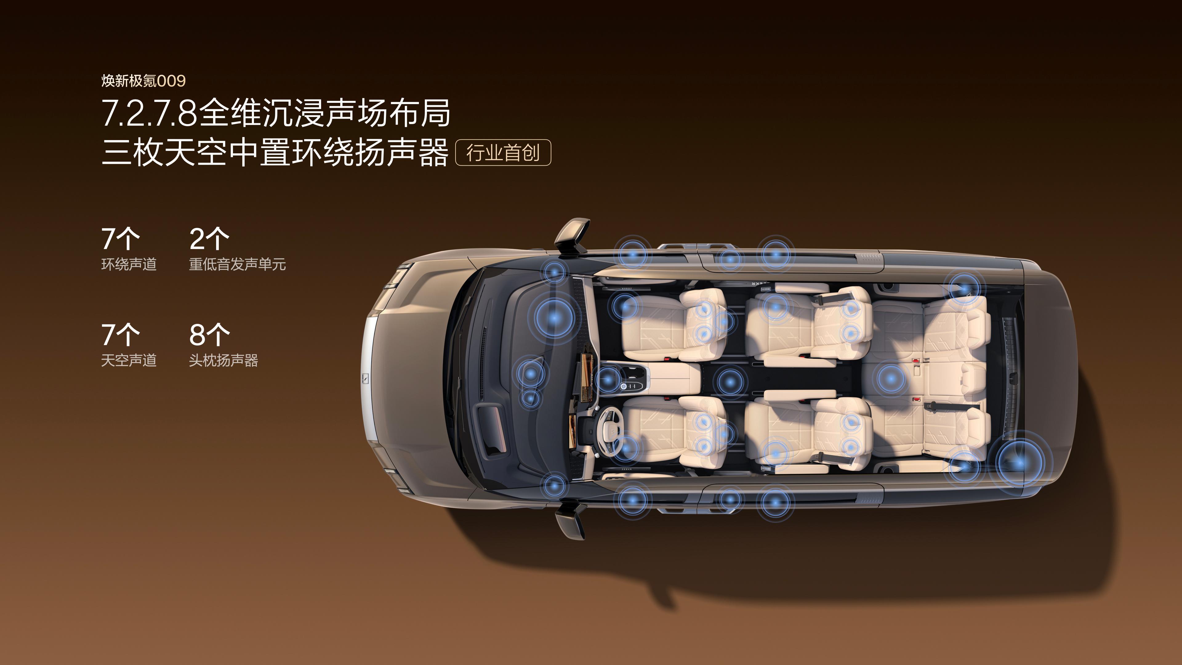 2026北京车展 极氪展台看什么？焕新极氪009全系升级全栈900V高压架构+6