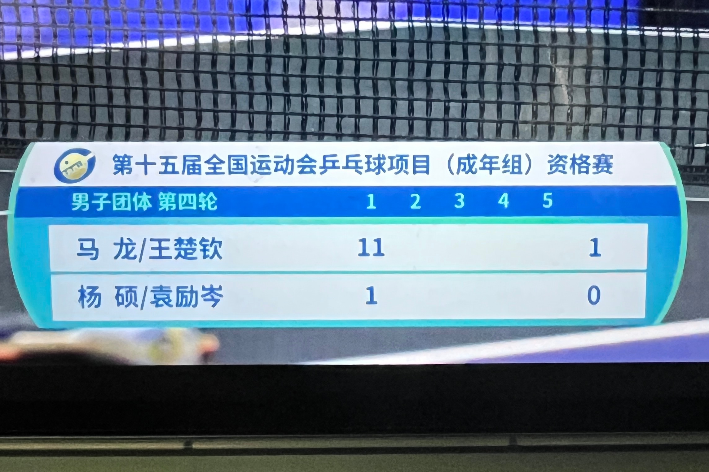 笑死我 一抬头结束了然后11:1 ​​​