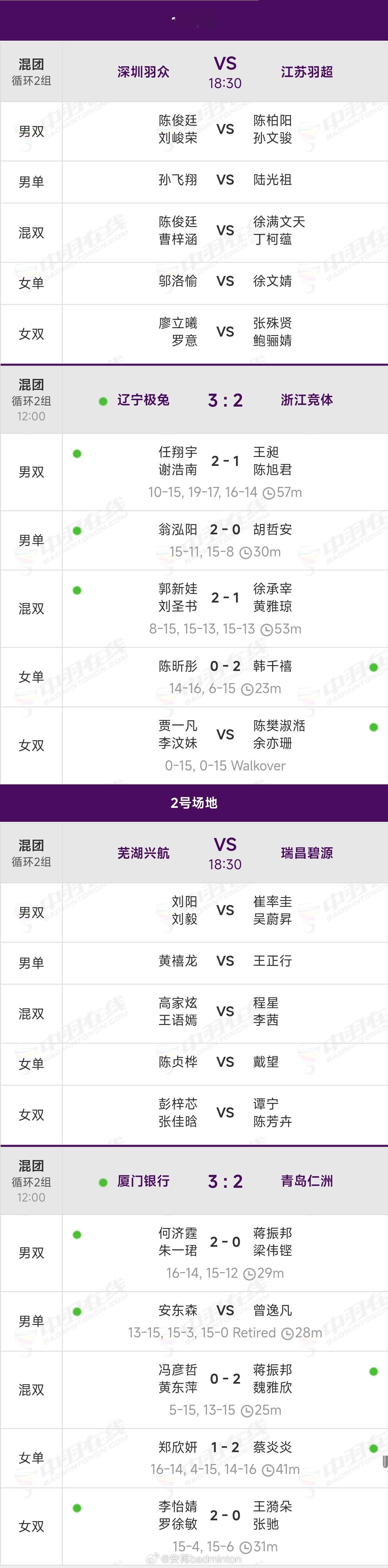 羽超联赛上半场赛果｜下半场赛程如图 