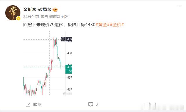 黄金79多单拿下100点！只要有把握，那我们就会选择果断出击，直至行情止盈为止，