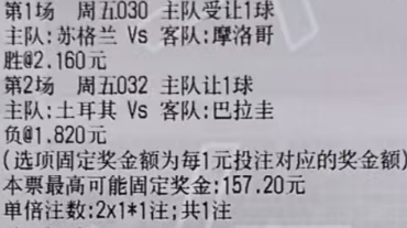 🌈鬼才奇思妙想6月19日足球想法：030 世界杯 苏格兰vs摩洛哥方向：让胜年