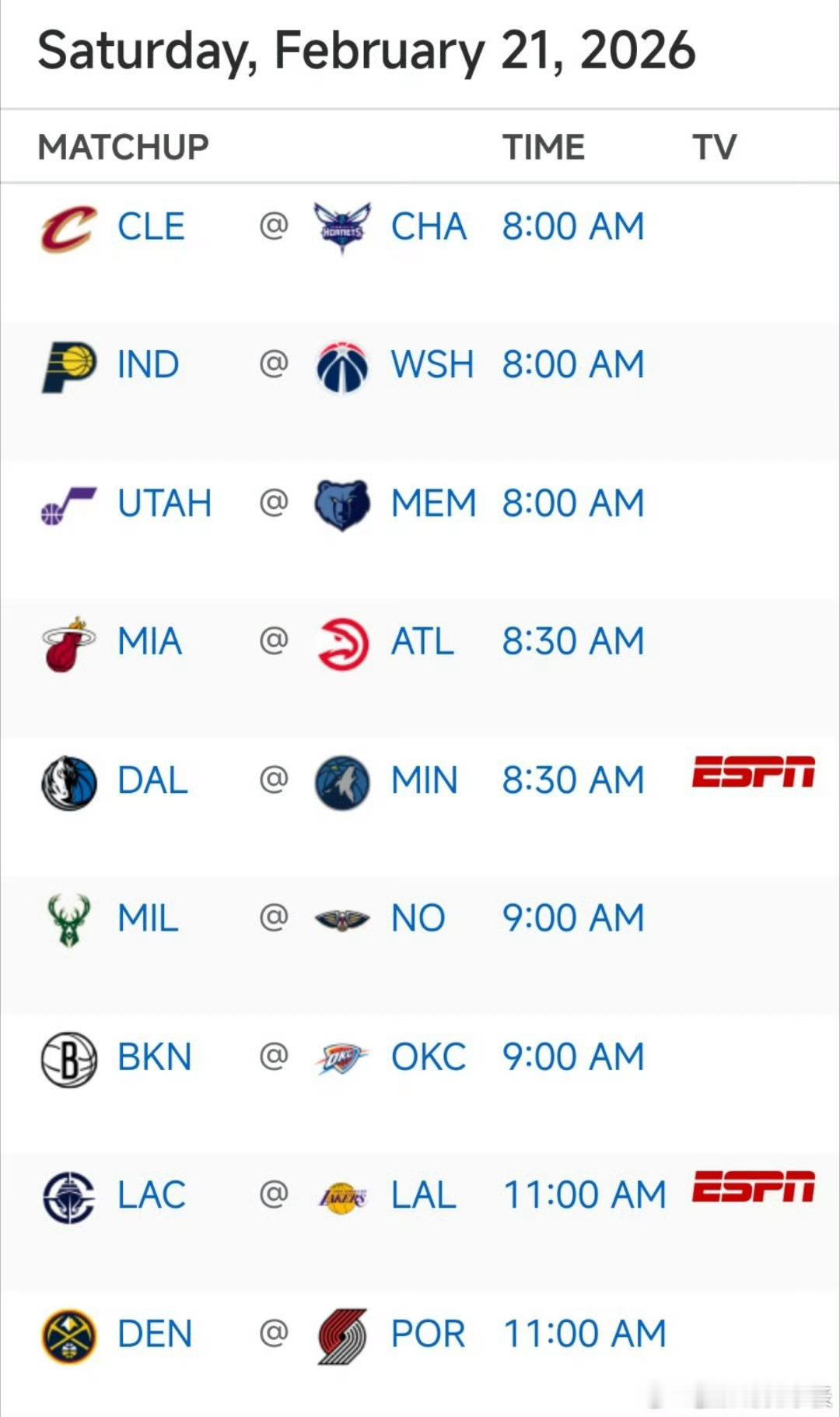 明日9场比赛预告🎬8:30 独行侠vs森林狼11:00 快船vs湖人，掘金vs