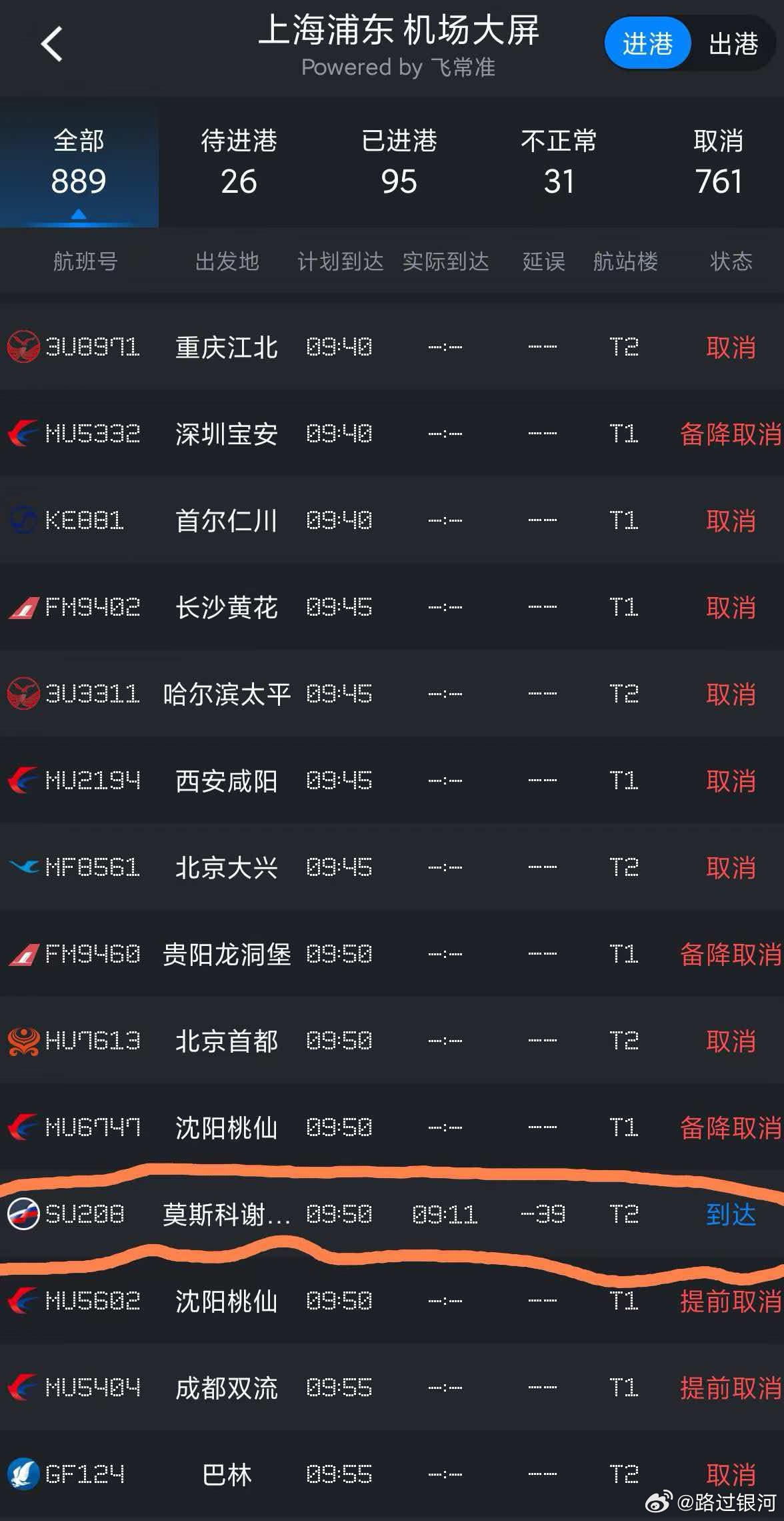 战斗民族的民航 