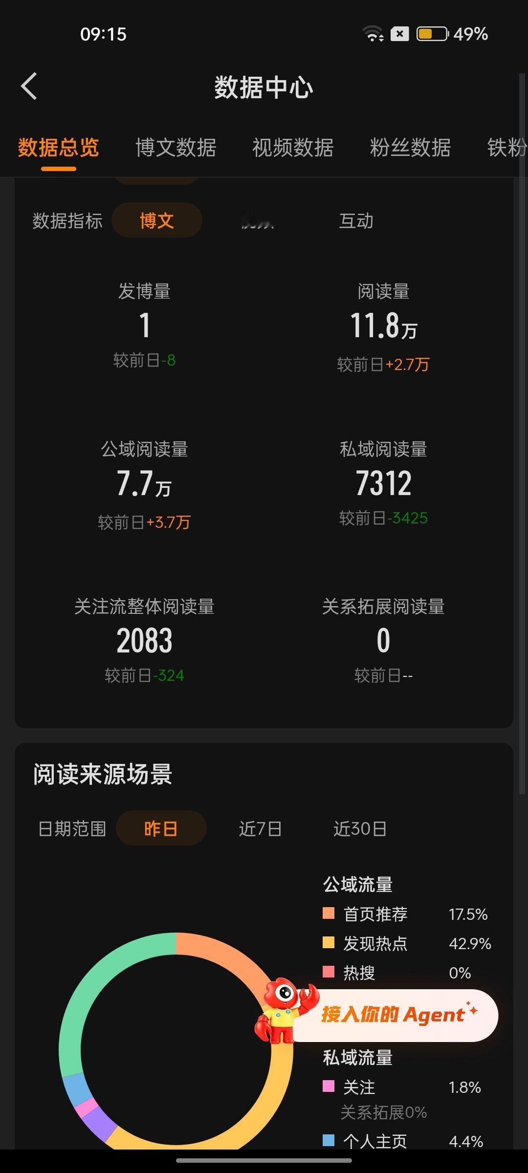 和我互动拥有同款 
