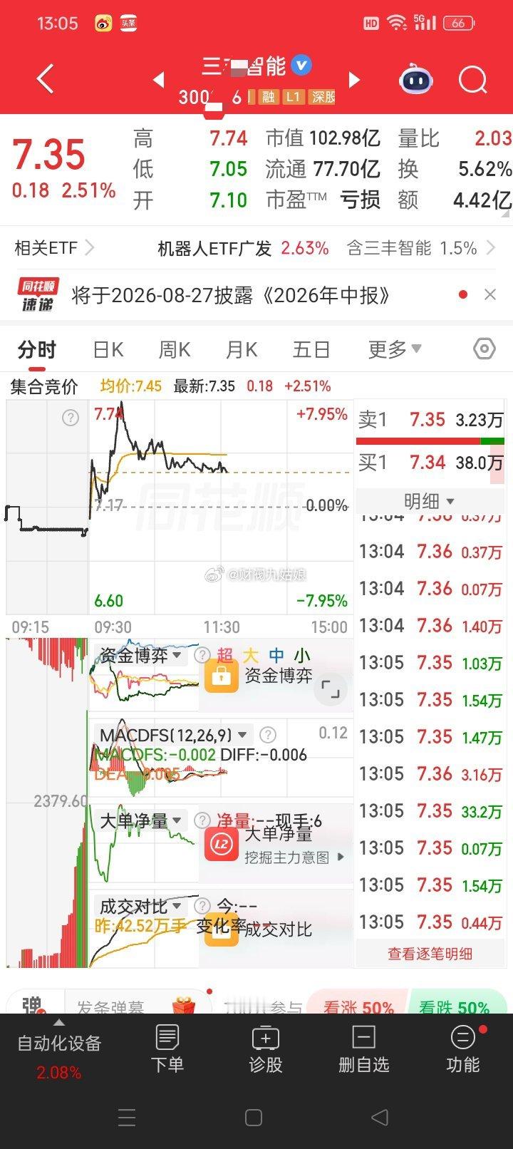 明天开始，有一点点位置都要做T，三丰跟秋田这个两个家伙，真不让人省心，两个都带有
