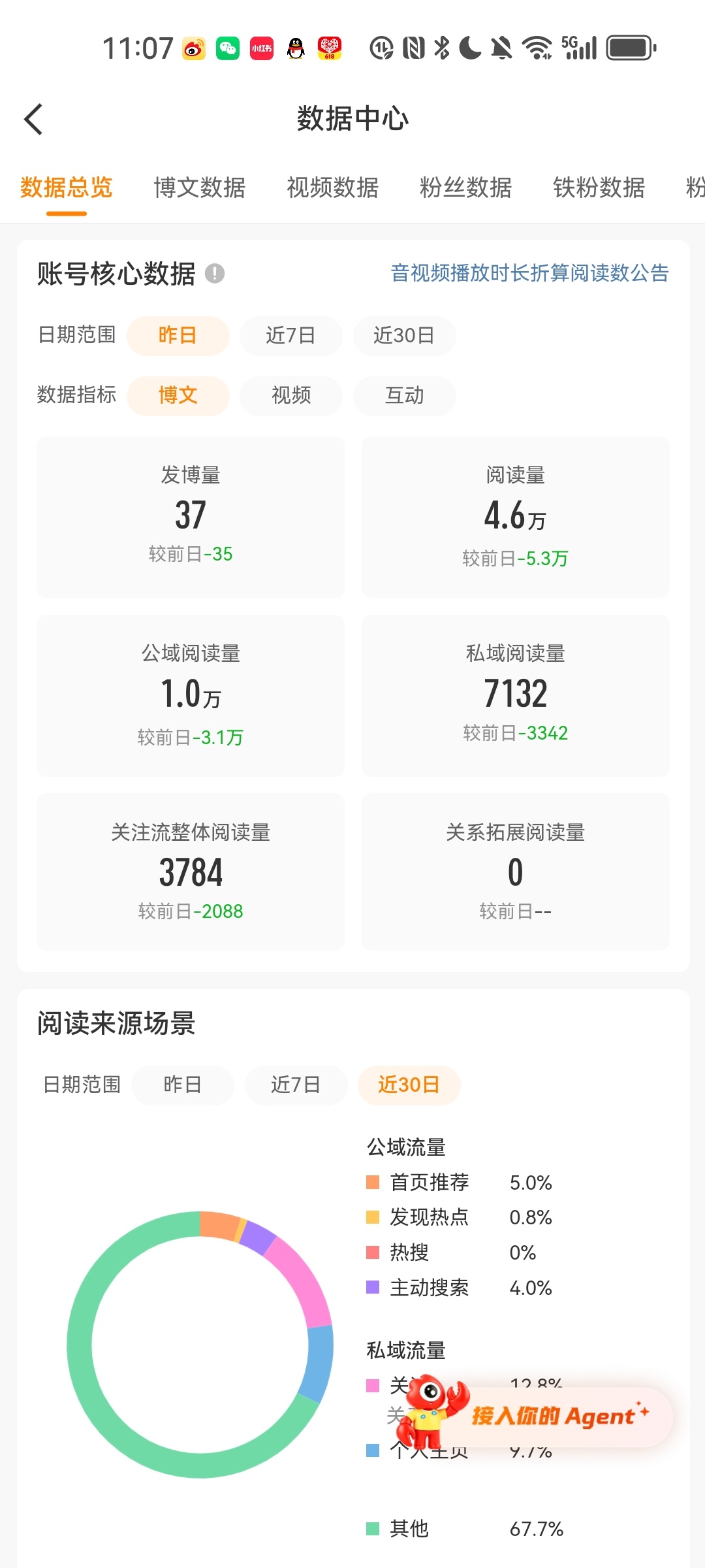 第三天 