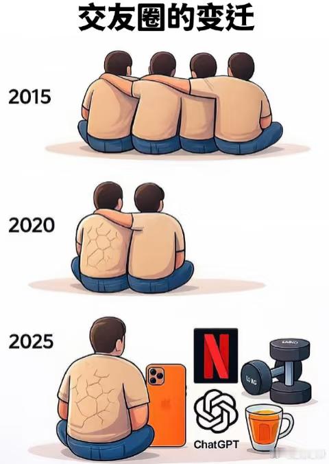 的确，网络和手机改变了我们。 