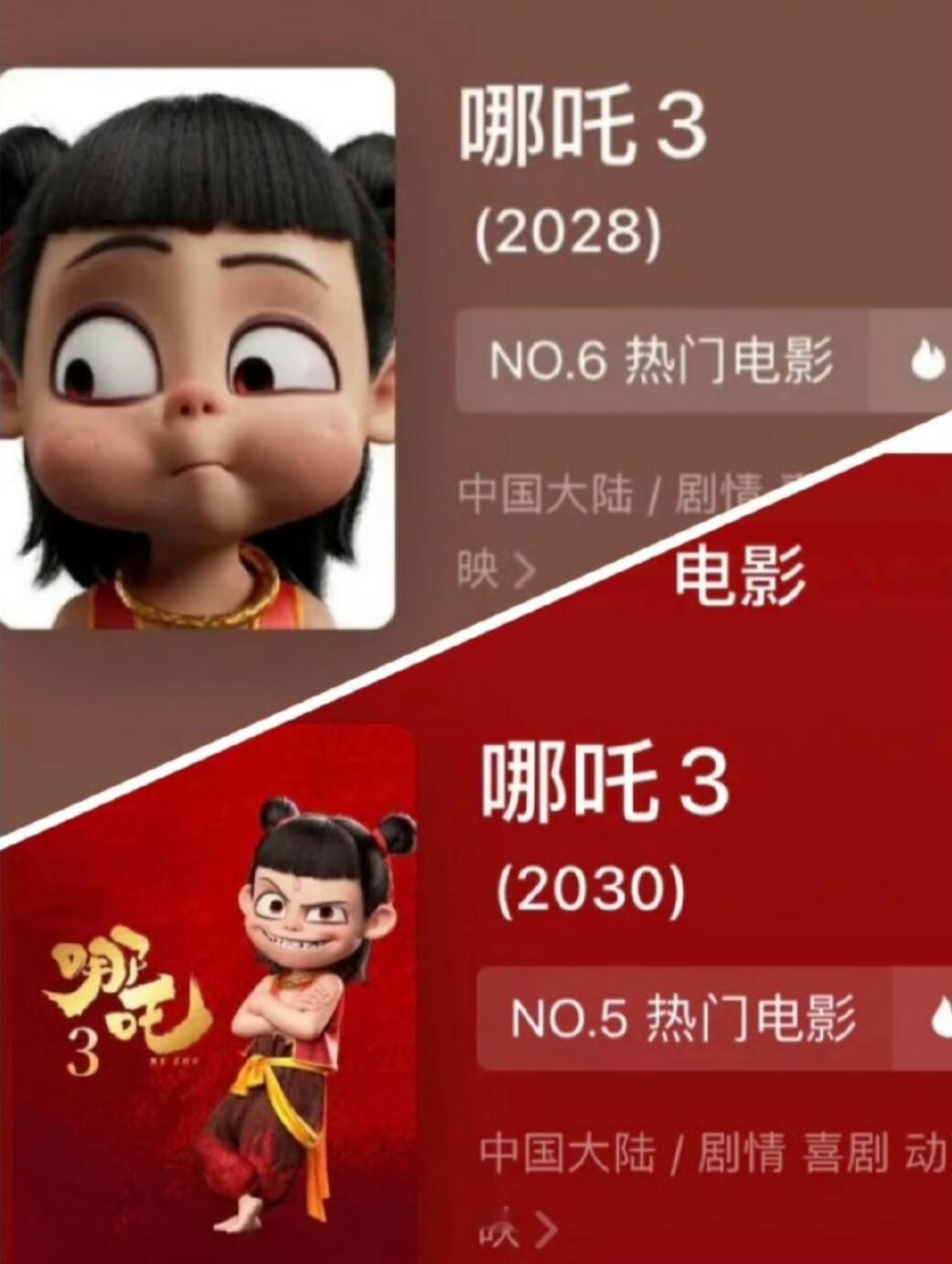 哪吒3改档2030年  饺子导演不语，只是一味地改档哪吒3哪吒3已经由刚开始的2