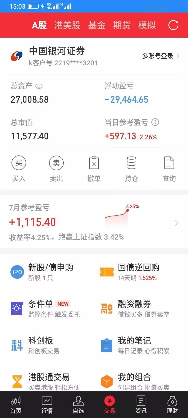 2025.07.07，今天股市继续上涨，大部分股票上涨，我持有的大部分大涨，但是