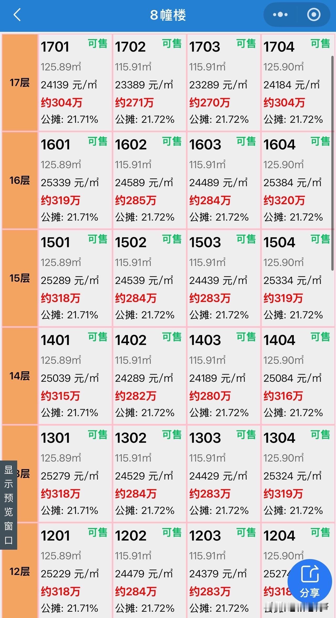 天阜这是真的膨胀了，直接放弃了～

前几天去冻资了，本以为天阜只是说说而已，没有