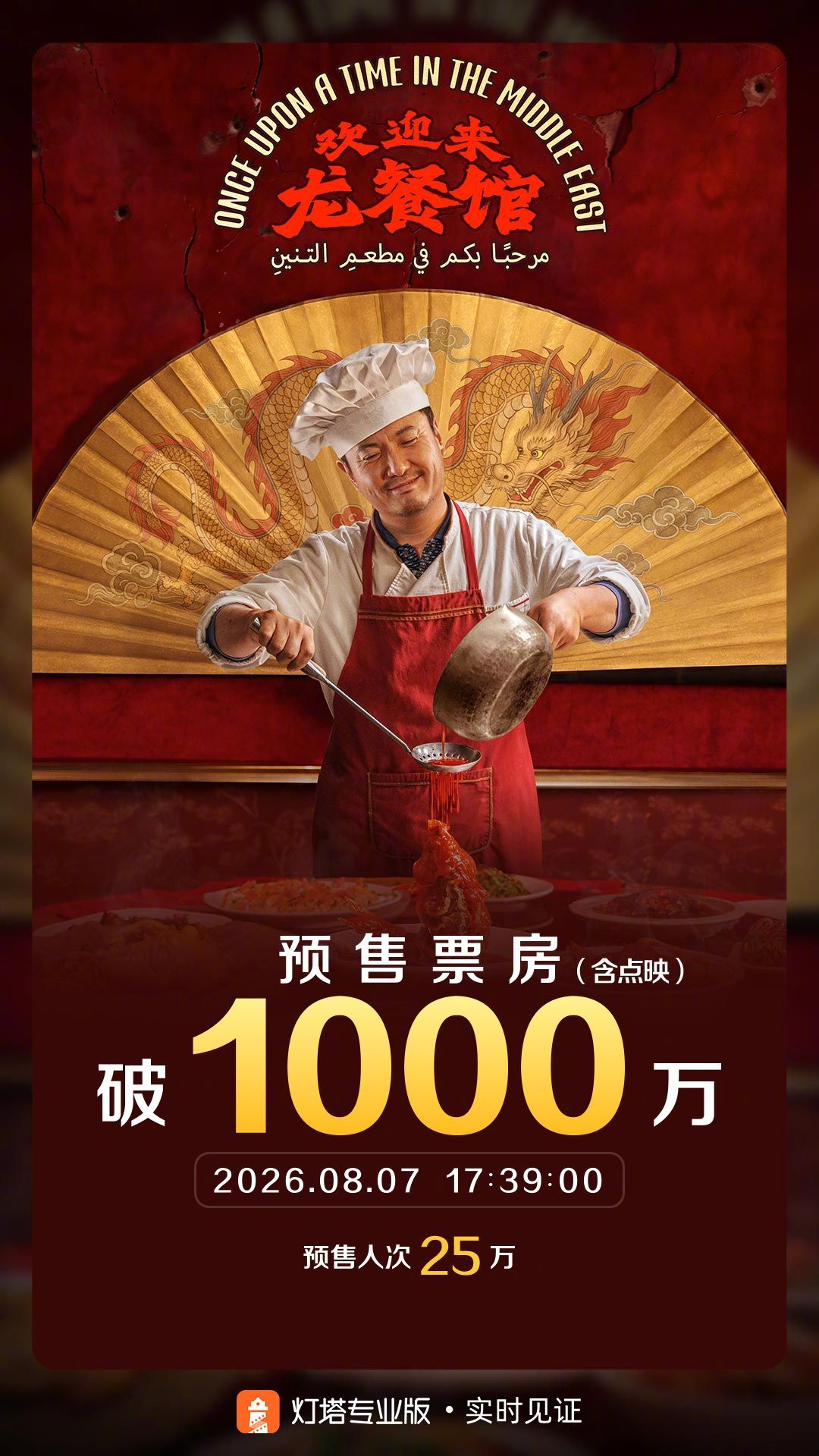 欢迎来龙餐馆预售票房破1000万 据灯塔专业版实时数据，截至8月7日17时39分