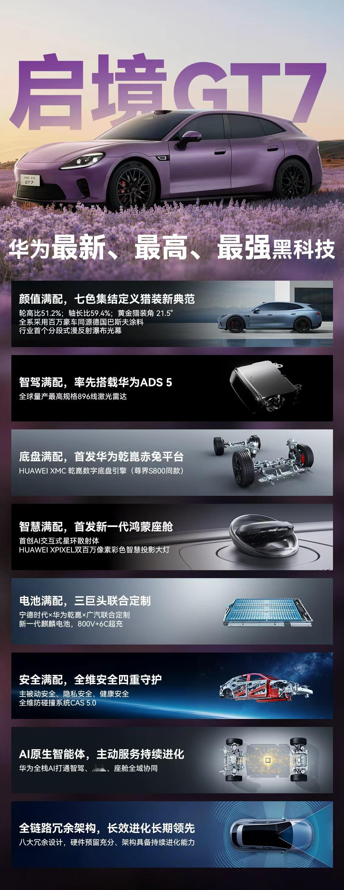 启境GT7全面搭载前沿技术，领跑智能猎装赛道
近两年汽车智能化进入高速迭代周期，