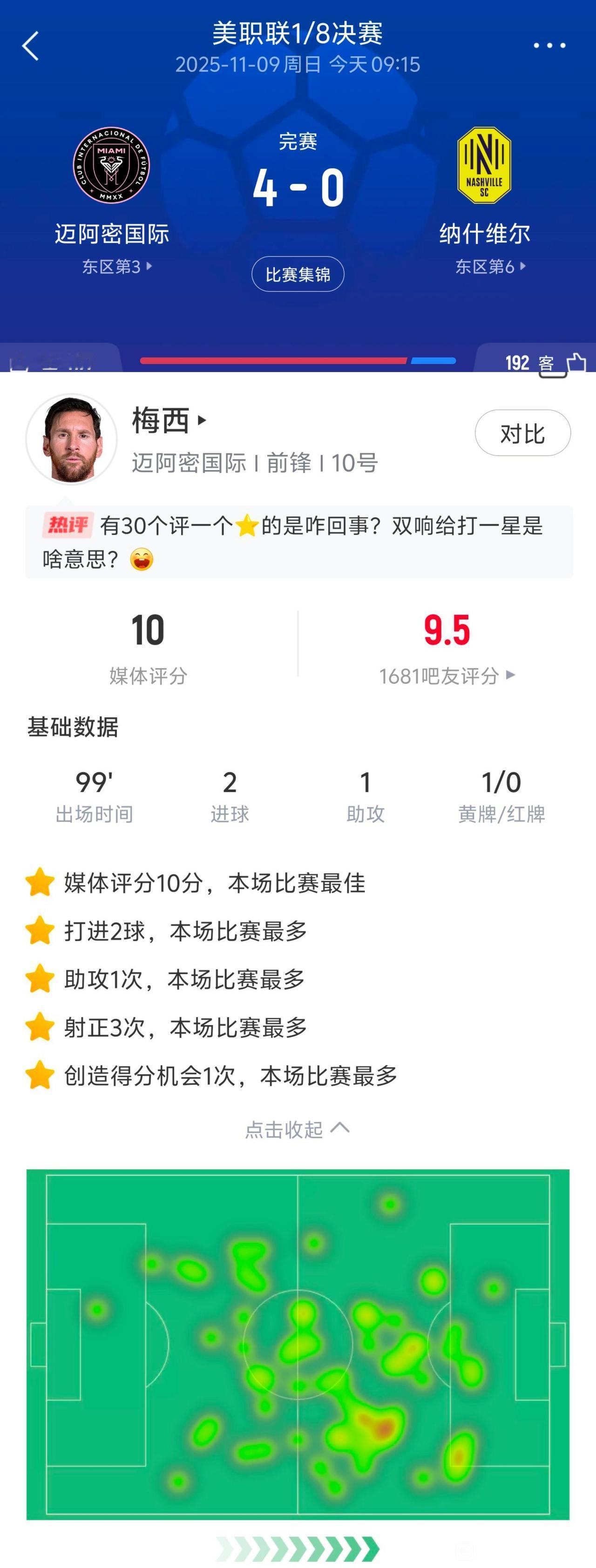 这就是梅西，美国足球大联盟第一人！

本场比赛表现完美，带队进入季后赛下一轮。