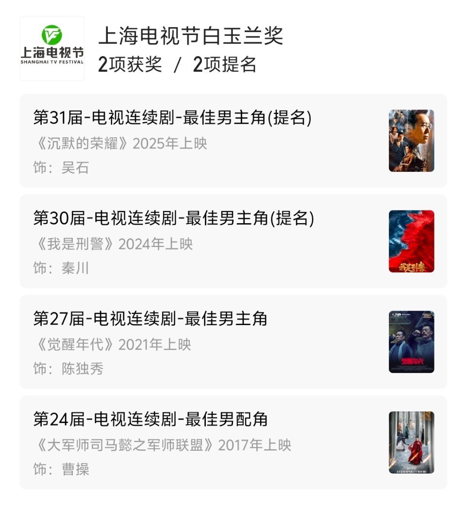 第31届白玉兰最佳男主角：于和伟，二封白玉兰视帝于和伟二封白玉兰最佳男主角