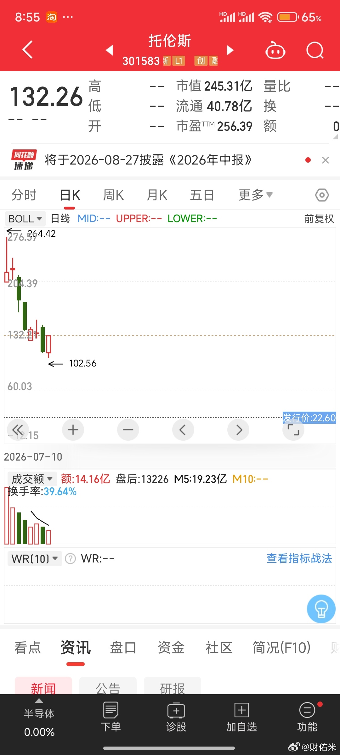 托伦斯 臻宝科技 应该会有一个2板，不做买卖依据！ 
