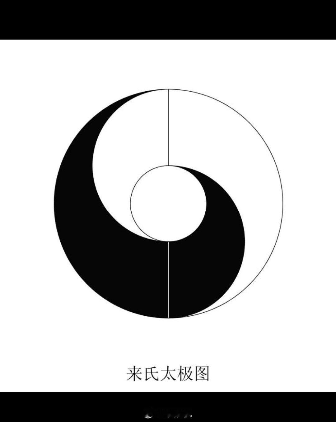 华夏生生医学每日一临证名言：【#典籍里的中医#】102、无水舟停，增水行舟。【#