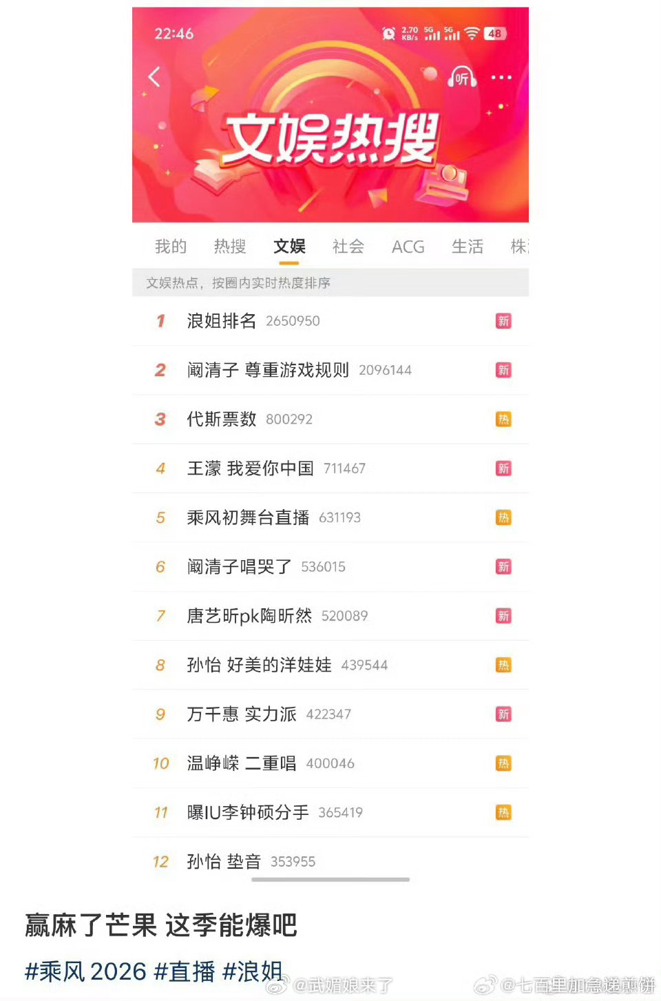 还得是芒果啊，浪姐上节目的都很糊怕什么，自有S操作。 