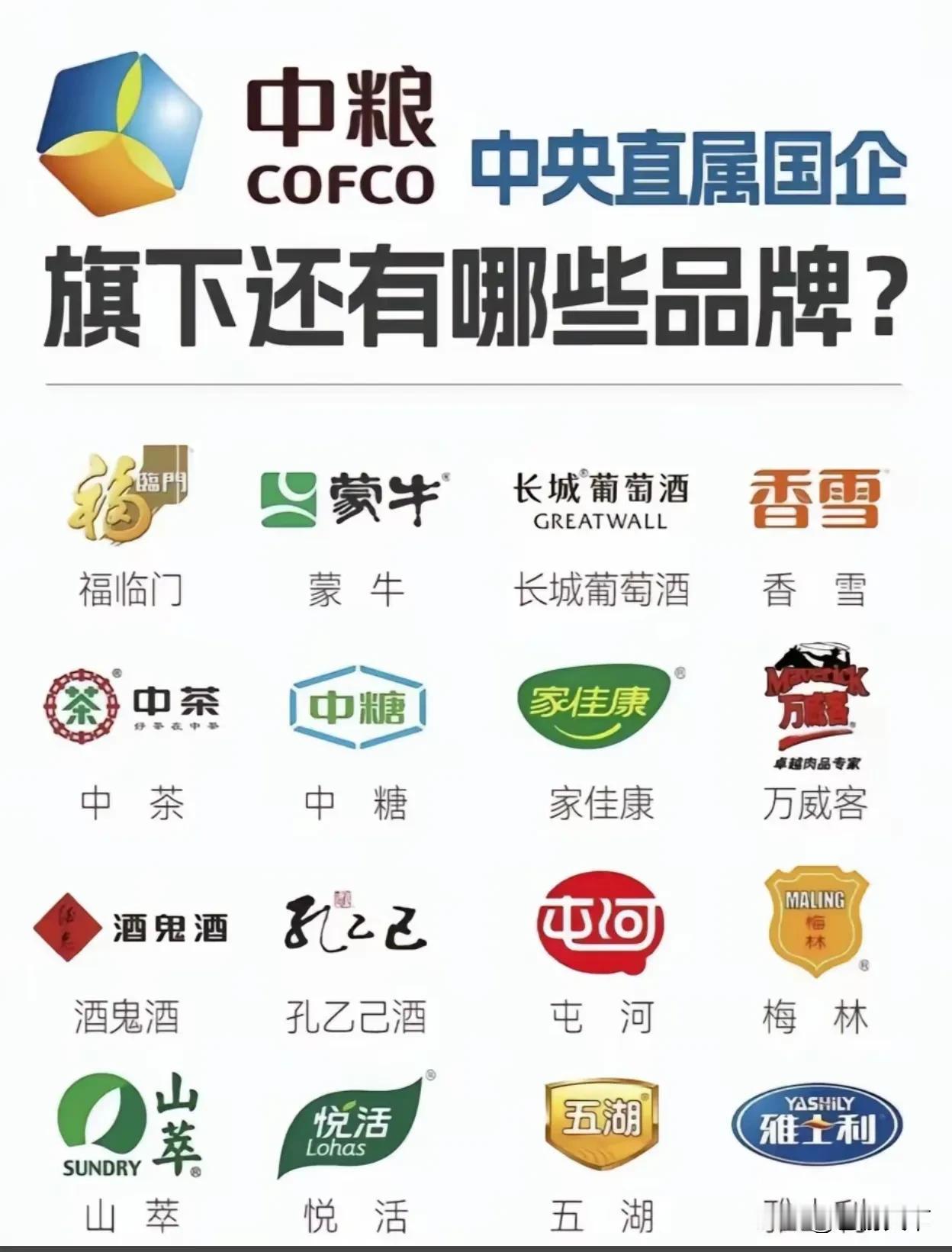中粮旗下