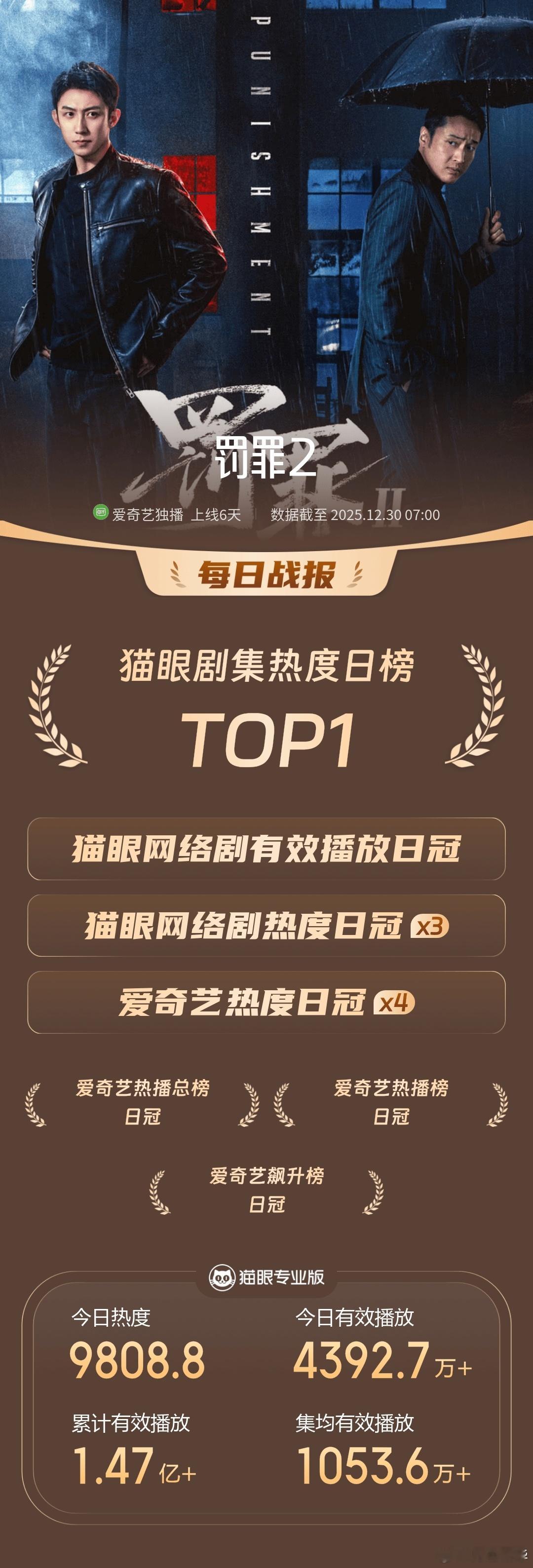 下沉市场啥时候变成盗版市场了，这种下沉都沉地府里了吧，你们爱要你们要，我们罚罪2