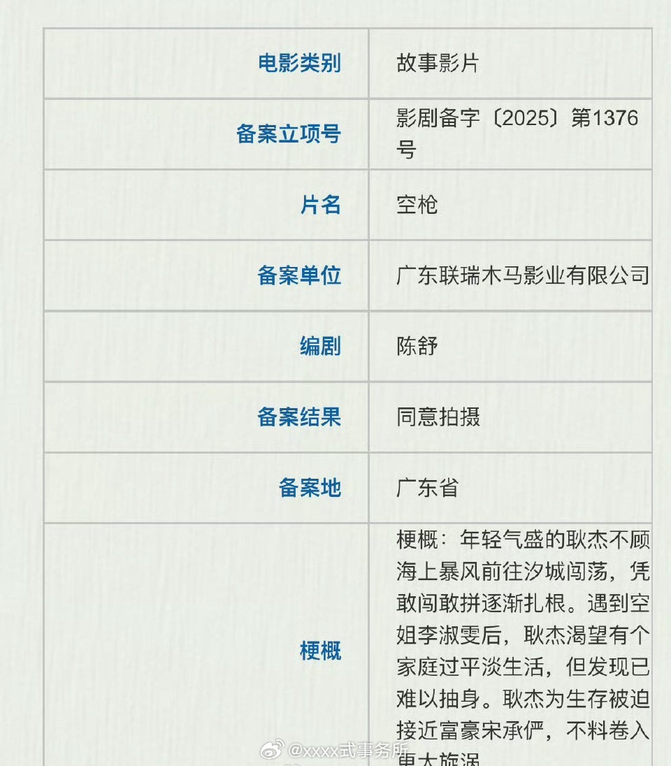 电影《空枪》朱一龙 ​​​