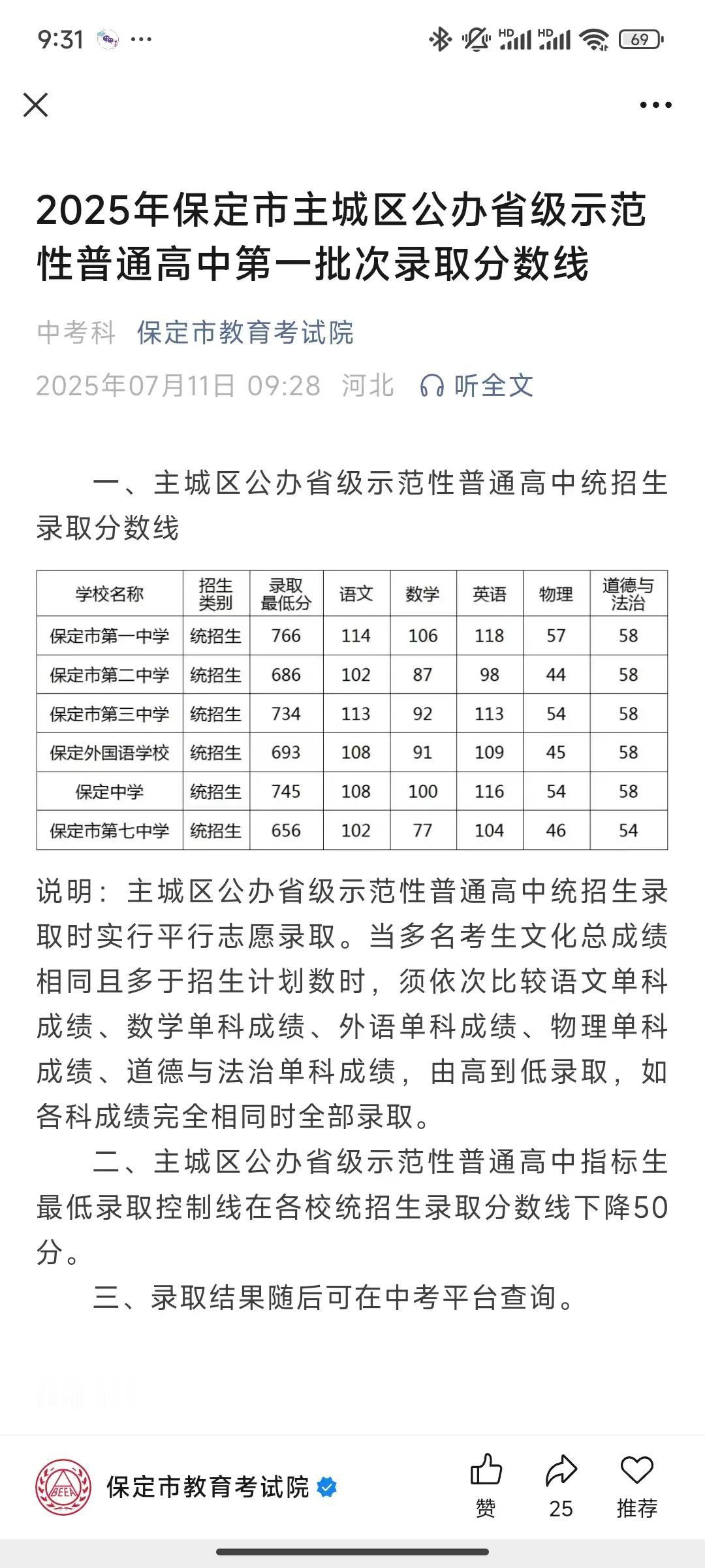 保定市主城区A段统招线公布了！
保定一中一骑绝尘，稳居第一，766飞。保中745