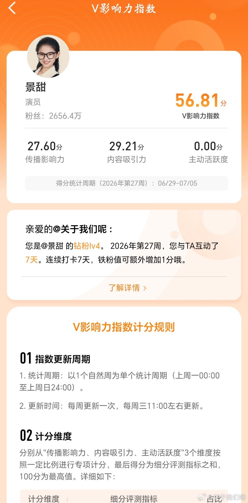 这个景甜主动活跃度就这样0分