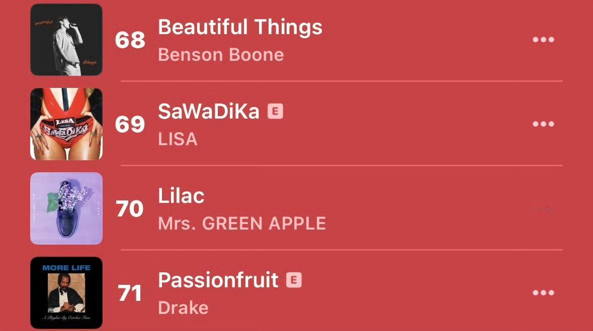 LISA[超话]  ❤️‍🔥 LISA新单曲SaWaDiKa 260907 L