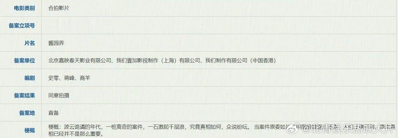 #陈可辛酱园弄立项#据国家电影局2023年8月下全国电影剧本(梗概)备案、立项公