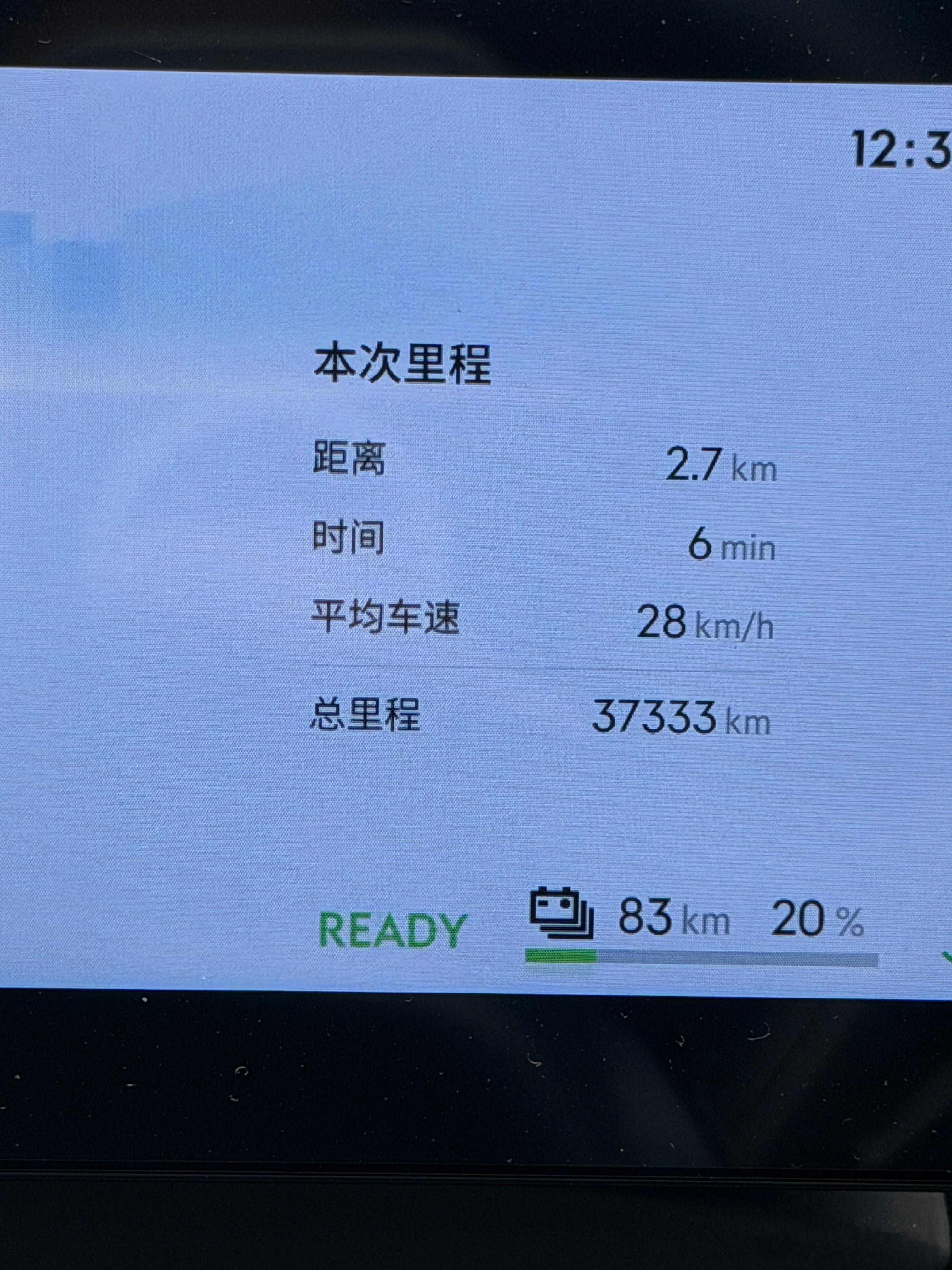 我的20也陪我走了3.7w公里了，下周去上海看看新20！今天偶遇车友，尾表有意思