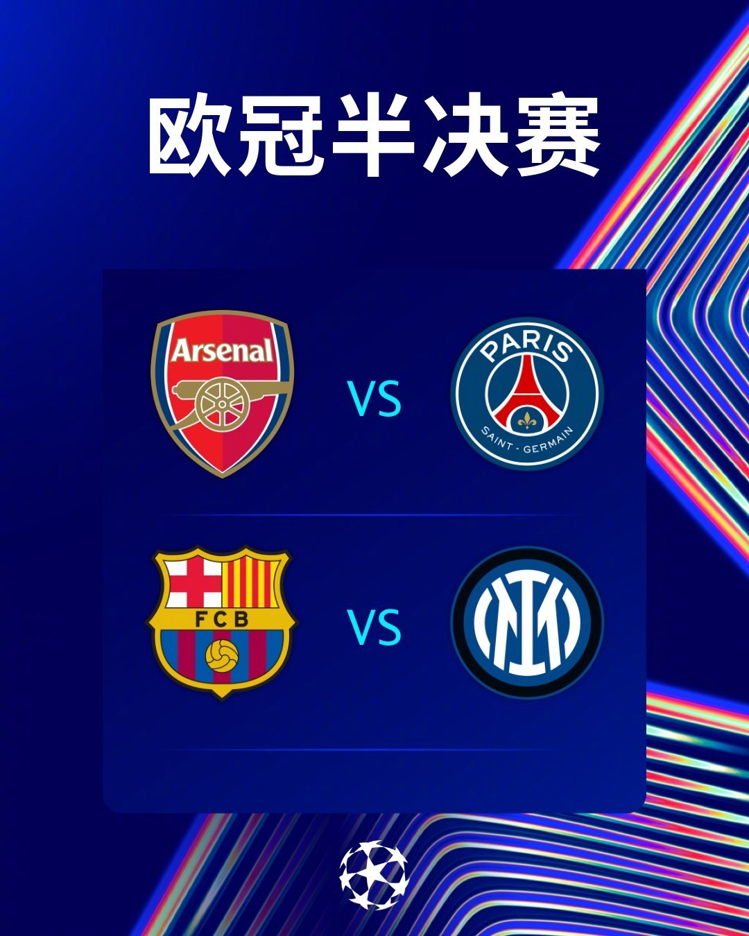 欧冠联赛 欧冠半决赛首回合战罢，阿森纳0-1不敌巴黎，巴萨主场3-3战平国米。D