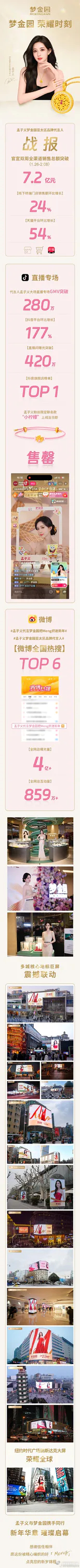 孟子义梦金园销量战报，官宣双周总销售额7.2亿