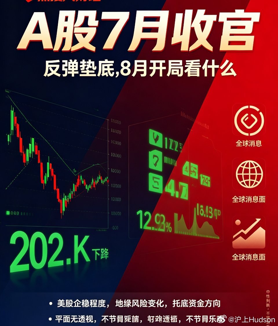 机构预估长鑫目标市值7.76万亿 周末，关于A股的那点事A股迎来7月收官战，周五