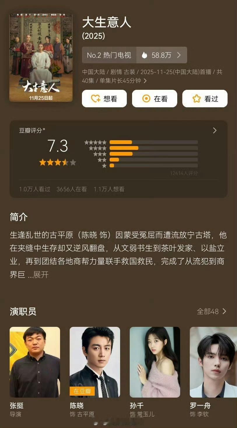 大生意人 7.3  还以为是新的细糠剧呢这个评分可能够不太上