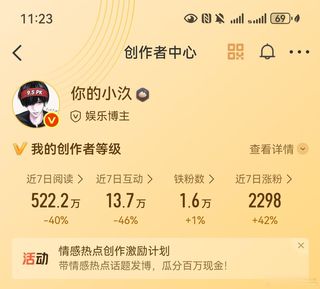 1.6w铁，让我看看有多少金粉啦[兔子] ​​​