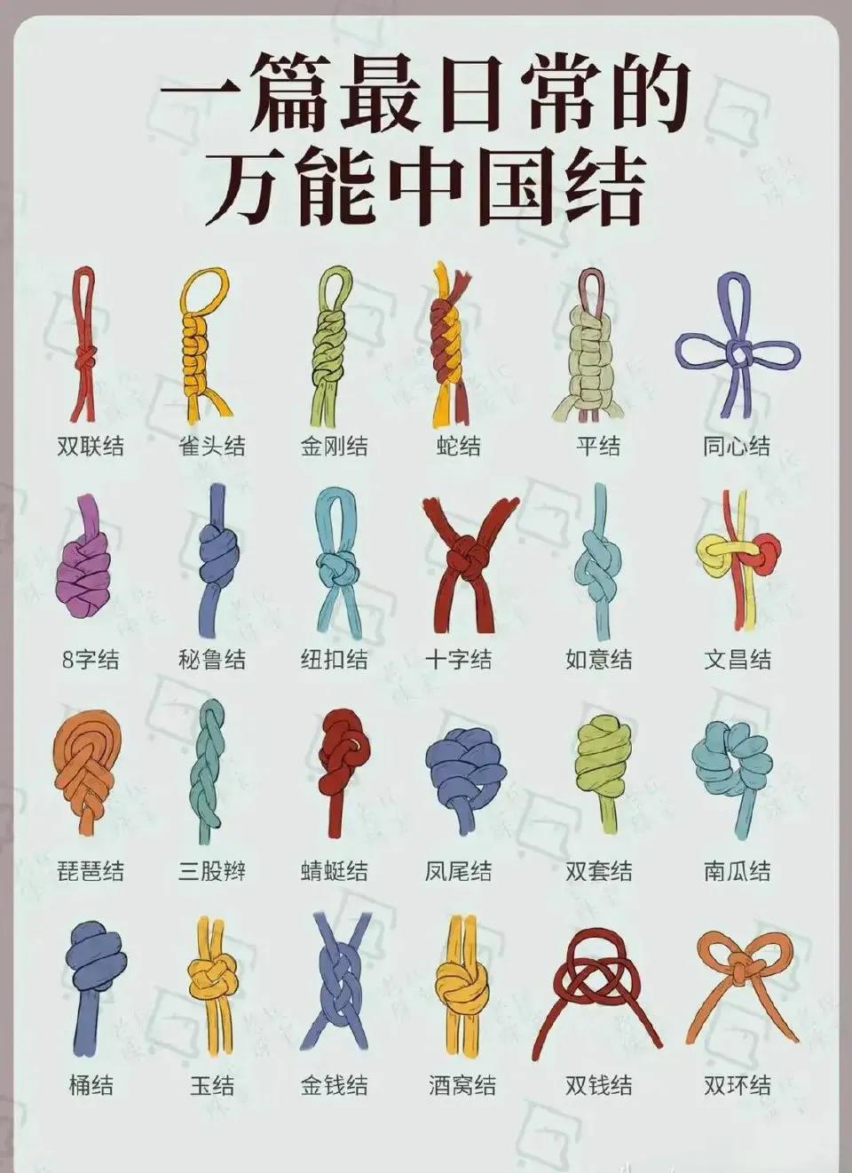 赶快收藏起来，各种万能中国结的系法！#天南地北大拜年# 一起领红包>