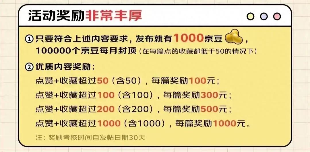 昨天有网友留言笔者。
博主，京东公司圈有同事吐槽说公司要求用个人账号必须在小红书