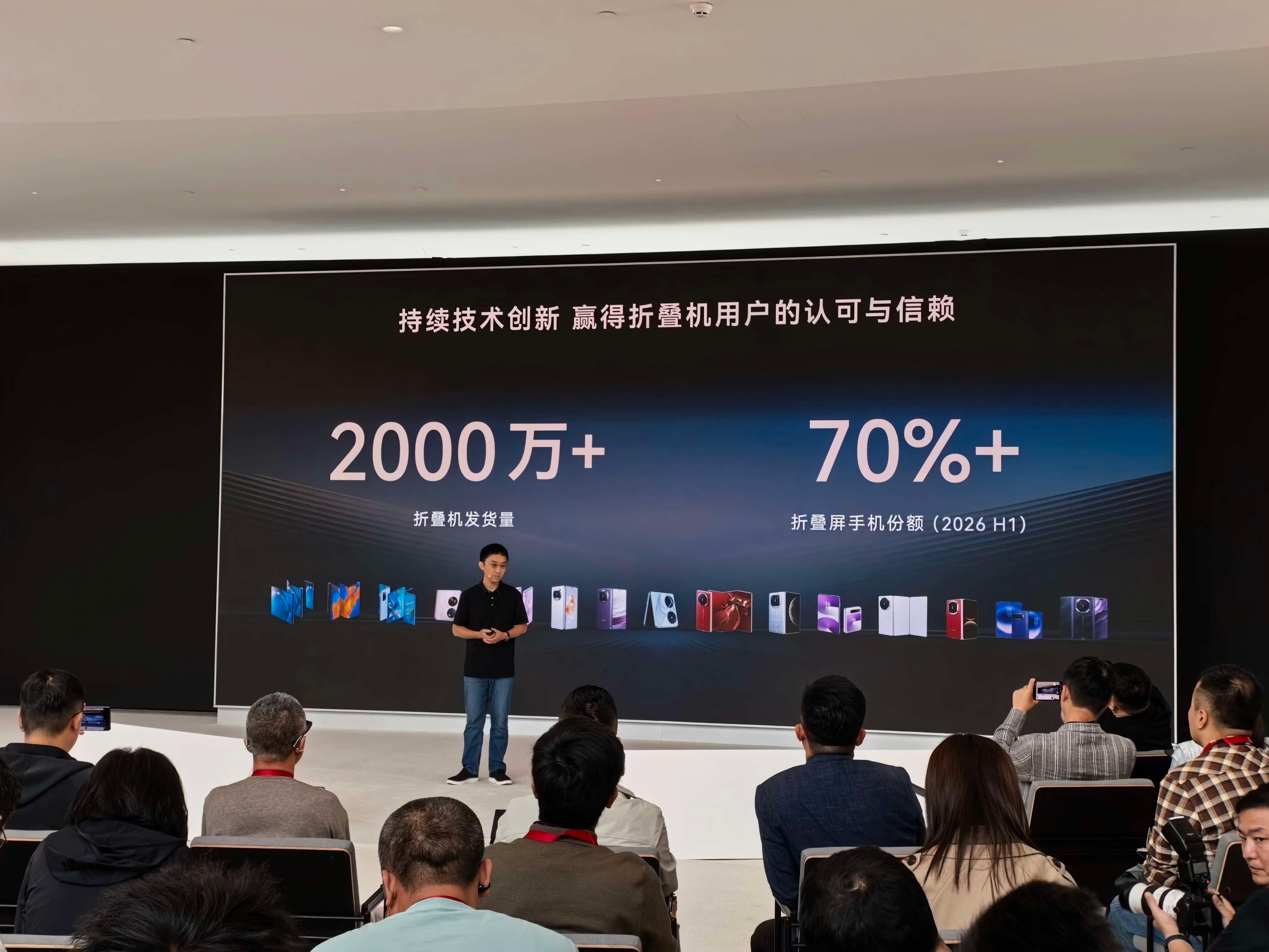 华为折叠屏发货量突破2000万台 华为在练秋湖的技术沟通会上表示，华为折叠屏累计