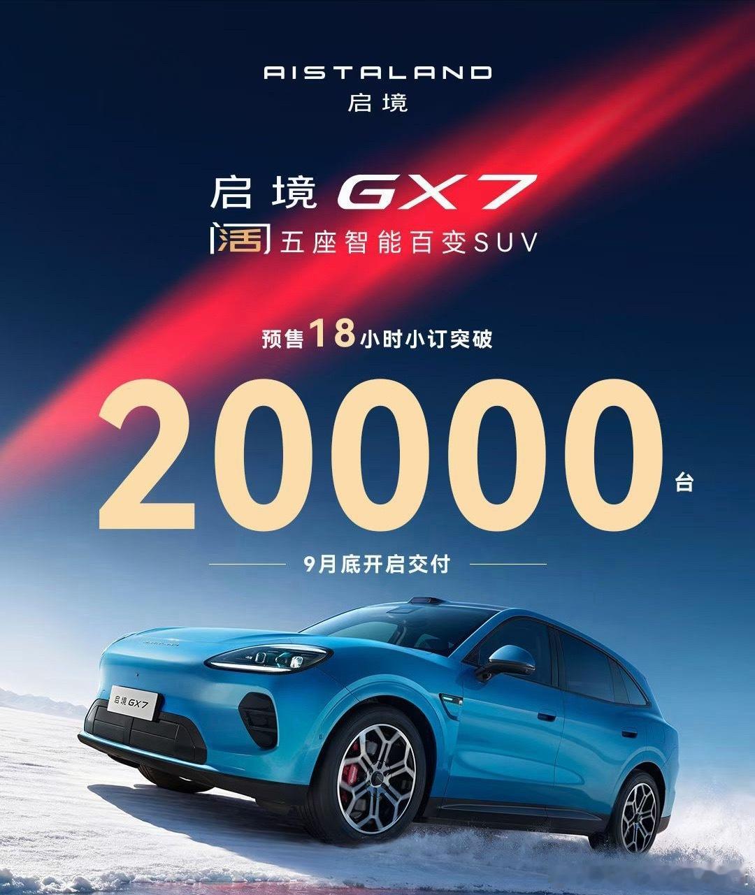 启境GX7阔五座智能百变SUV启境GX7小订数据出来了难怪系统都崩了！18小时突