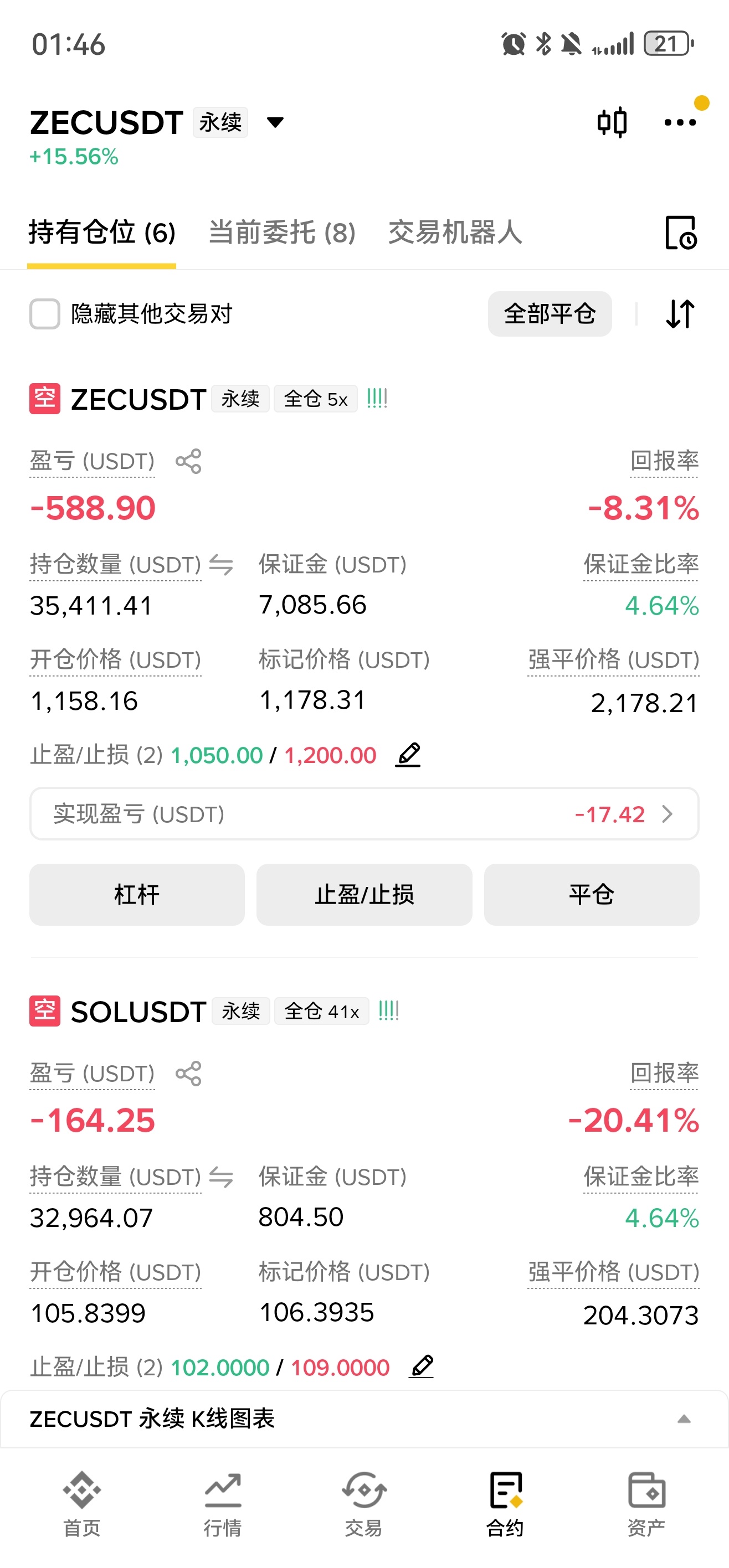 欲要毁灭，必先狂欢🎉🎉 ​​​