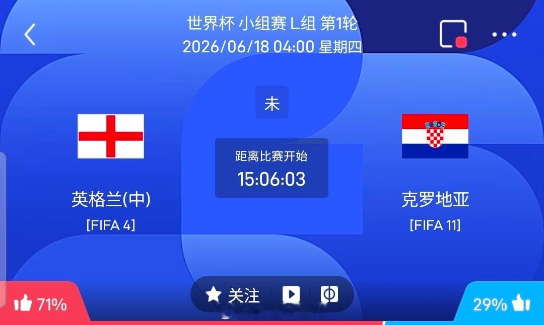 【足球】周三022世界杯方向：英格兰vs克罗地亚世界杯：英格兰VS克罗地亚时间：