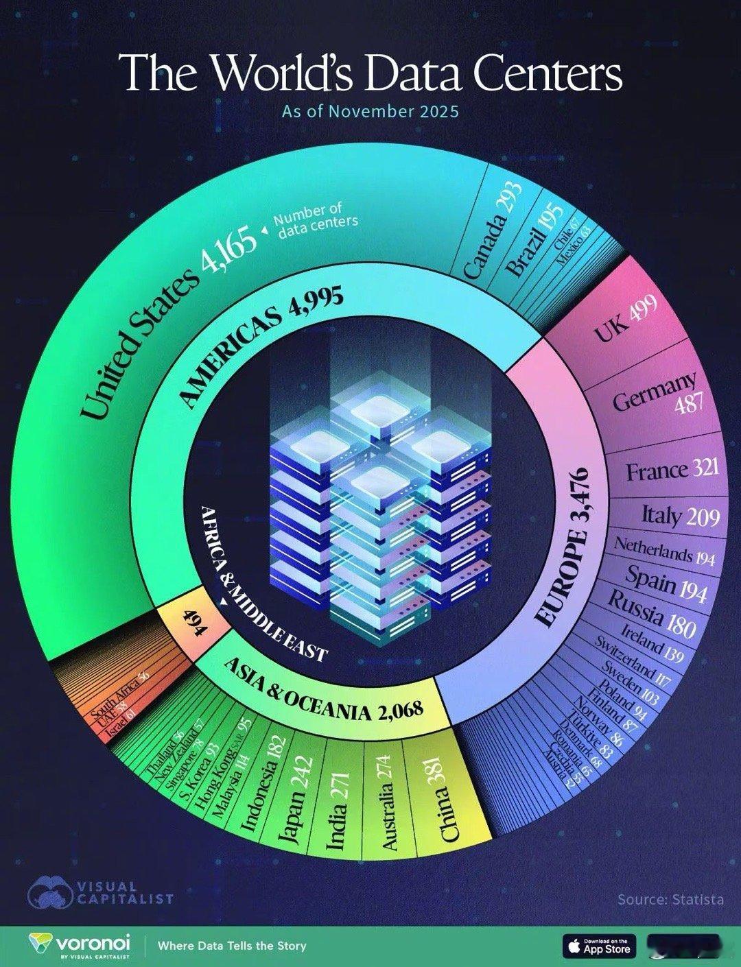 转：坏消息现在对股市来说反而成了“好消息”：随着美国失业率飙升至 4.4%，创 
