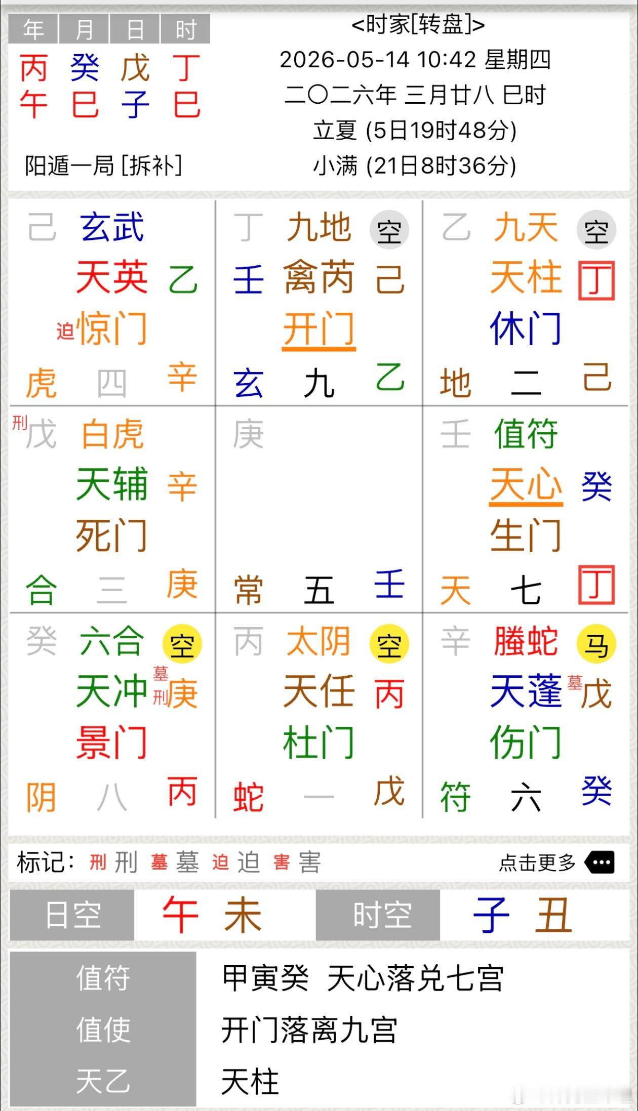 马尔代夫发生史上最严重单次潜水事故戊➕癸乘螣蛇临伤门落乾宫，戊土入墓，时干丁➕己
