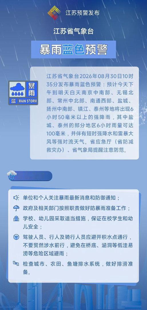 苏大扬 【刚刚，暴雨警报！】刚刚，扬州市气象台发布暴雨警报和天气预报。今天下午到