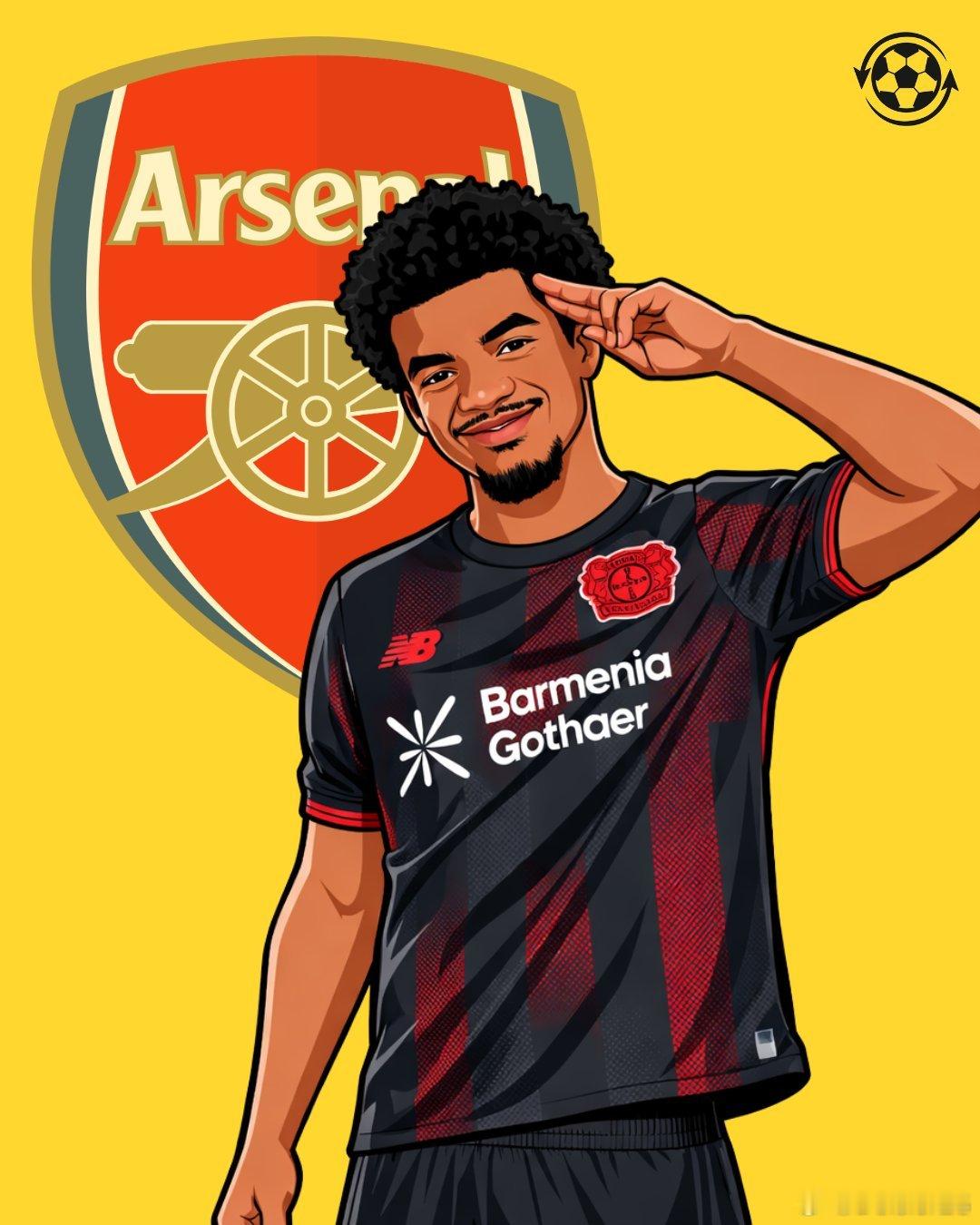 🚨【前球員動態】勒沃庫森中場球員馬利克·蒂爾曼透露，他希望有一天能為阿森納效力