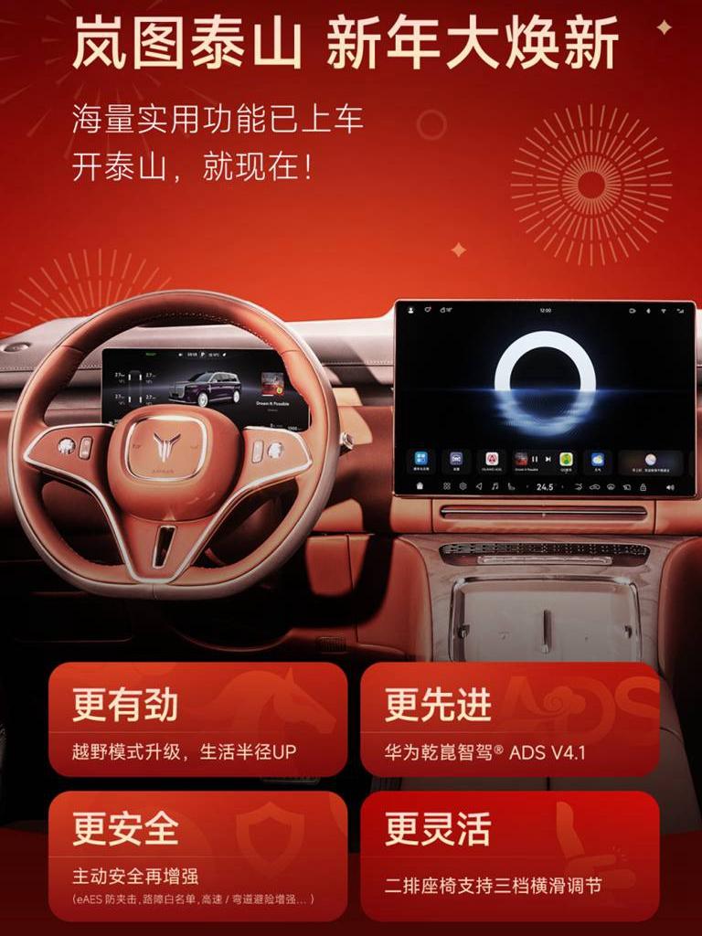 岚图泰山近期向车主推送了首次整车OTA，核心是搭载华为乾崑智驾ADS 4.1系统