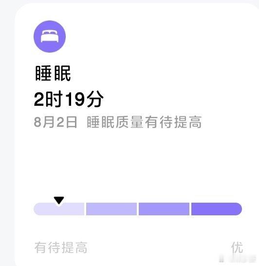 其实我快要困死了 