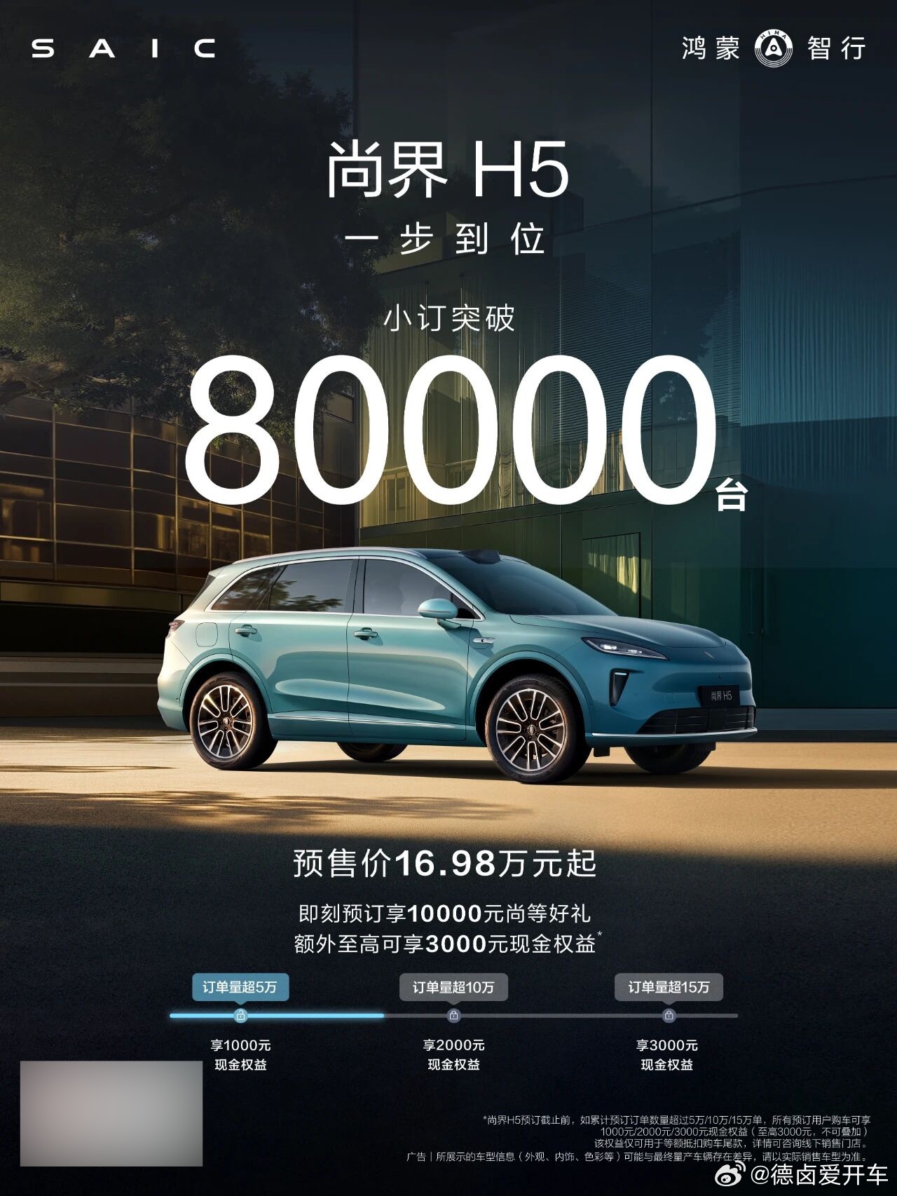 尚界 H5 小订突破 8 万台，距离正式上市还有半个月。[思考] ​​​