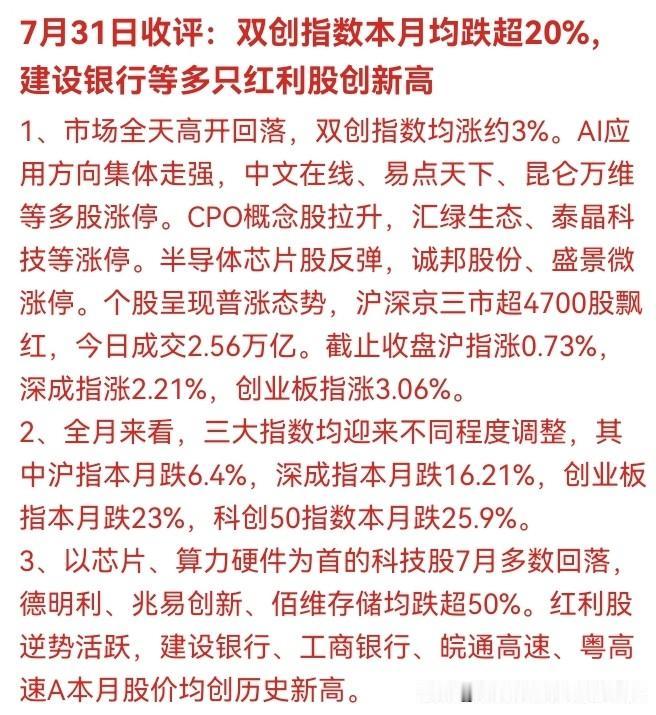 💥 刚刚！A股7月收官：单日4700股飘红，但双创本月暴跌超20%！科技股跌5